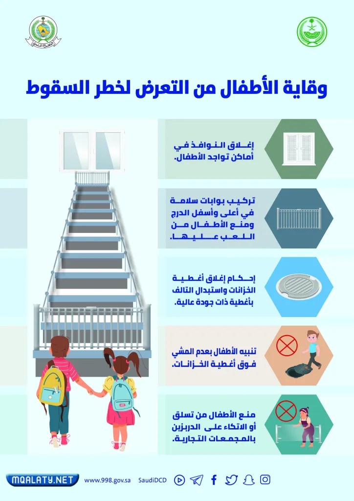 مطويات الدفاع المدني للأطفال