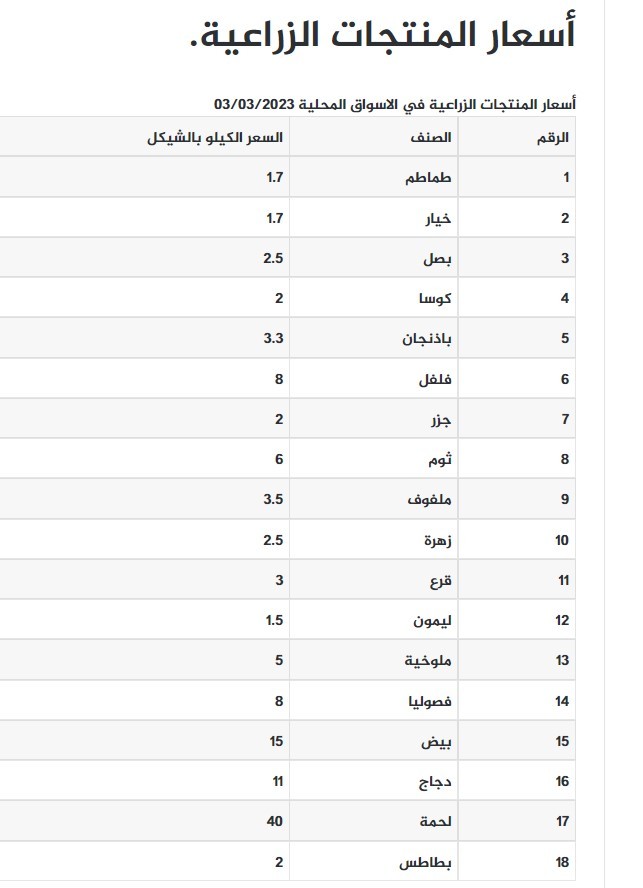 لقطة الشاشة 2023-03-03 082832.jpg