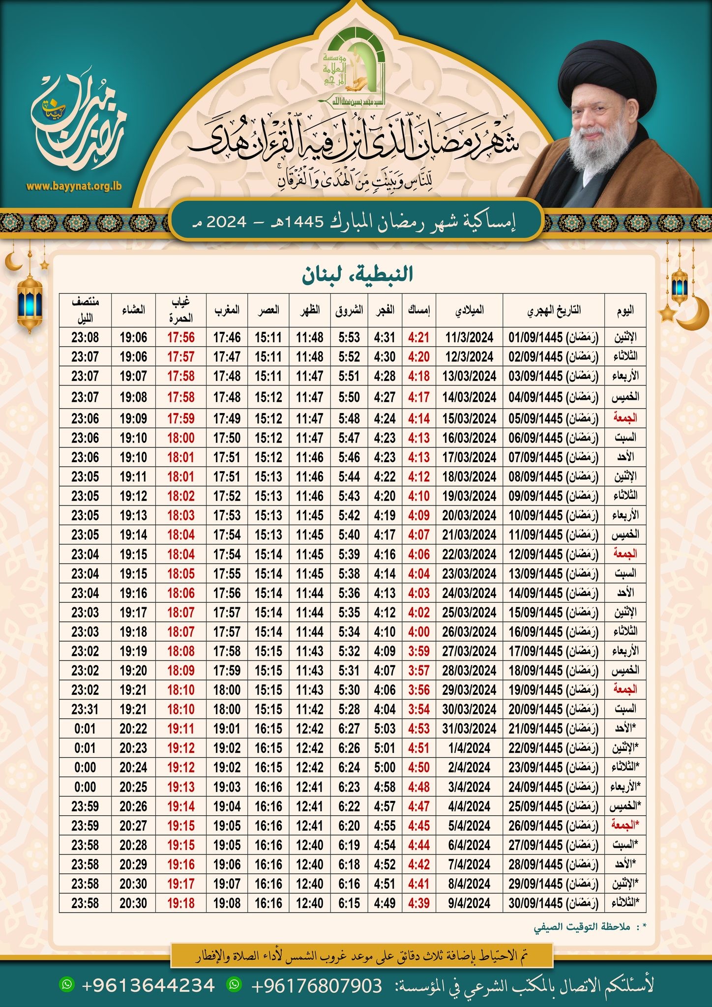 النبطية.jpg