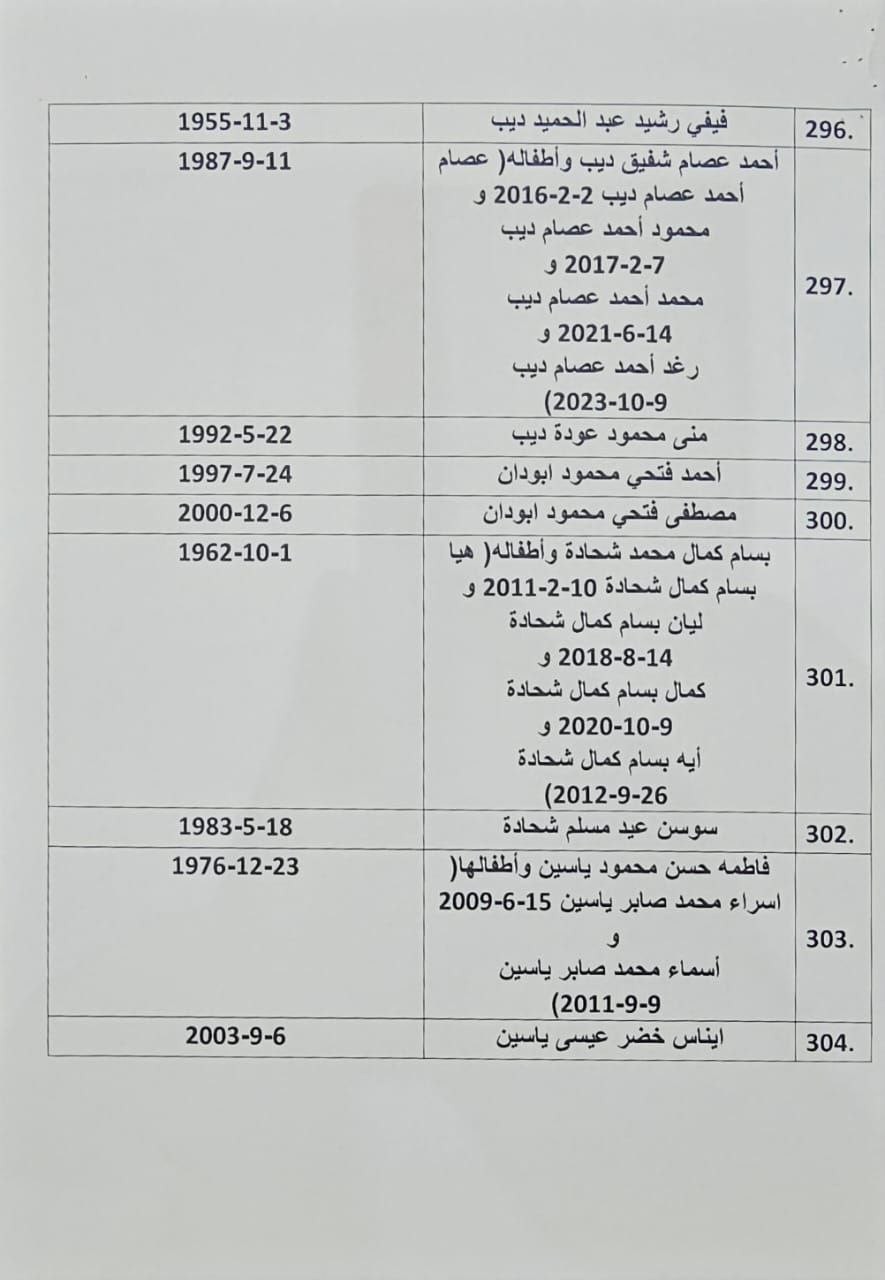 photo_٢٠٢٤-٠٤-٢٤_٠١-٠٧-٣١.jpg