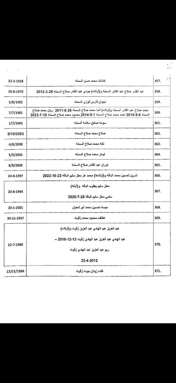 photo_٢٠٢٤-٠٤-٢٢_٢٣-٤٥-٥٠.jpg