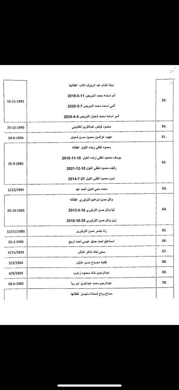 photo_٢٠٢٤-٠٤-٢٢_٢٣-٤٥-٥٩.jpg