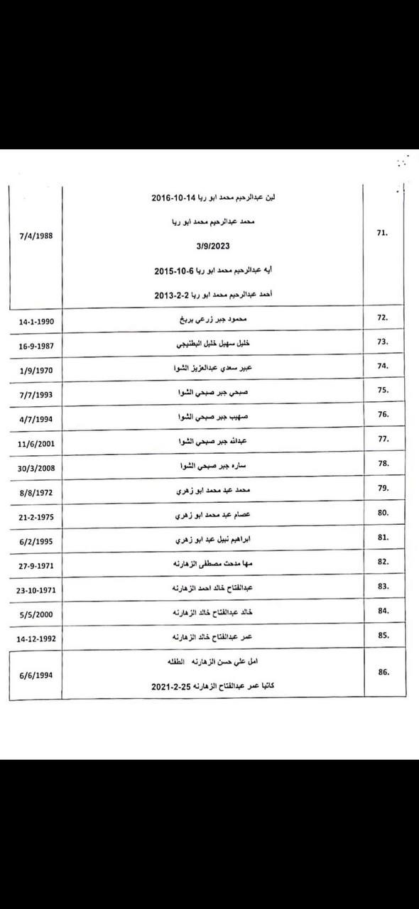 photo_٢٠٢٤-٠٤-٢٢_٢٣-٤٥-٥٤ (2).jpg