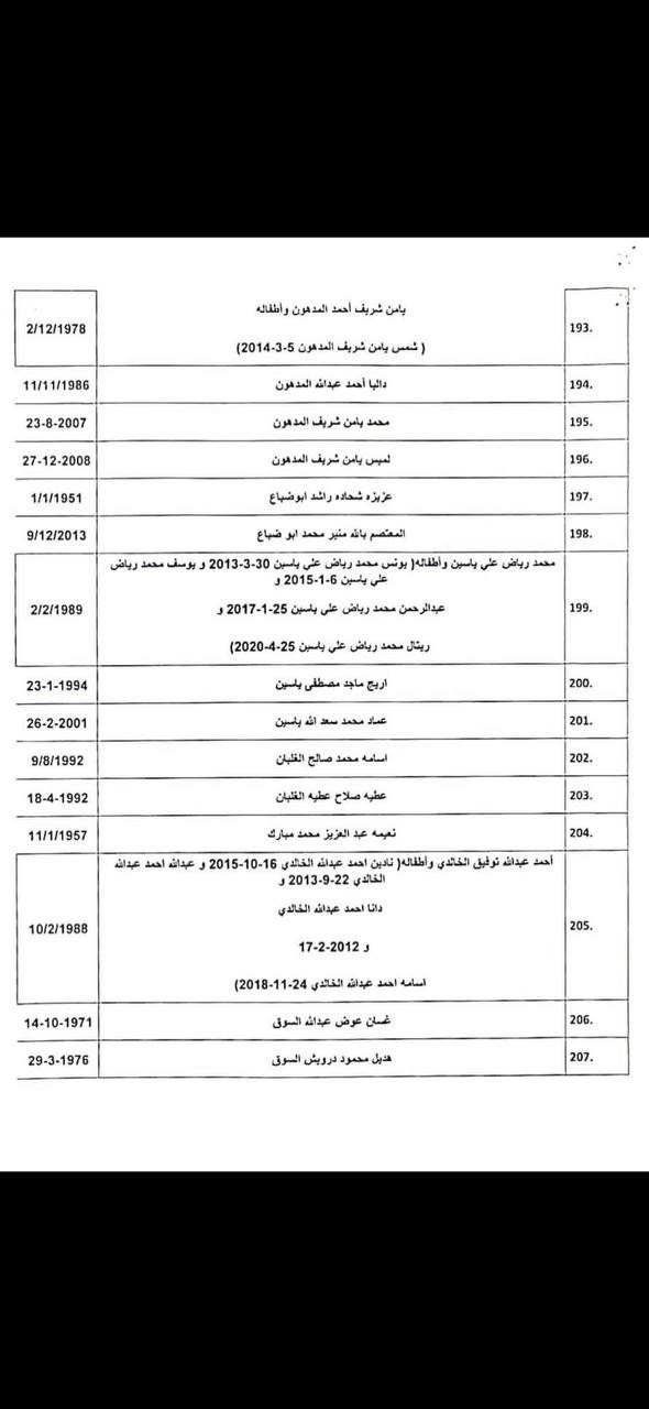 photo_٢٠٢٤-٠٤-٢٢_٢٣-٤٥-٥١.jpg