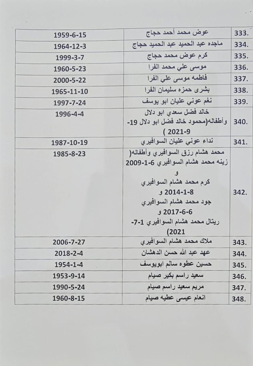 photo_٢٠٢٤-٠٤-٢٤_٠١-٠٧-٣٠ (2).jpg