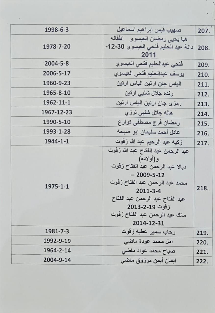 photo_٢٠٢٤-٠٤-٢٤_٠١-٠٧-٣٢ (3).jpg