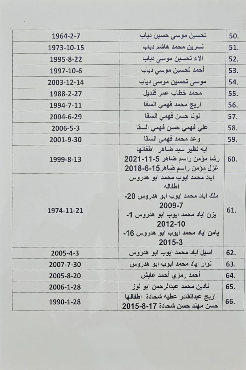 photo_٢٠٢٤-٠٤-٢٤_٠١-٠٧-٣٤ (3).jpg