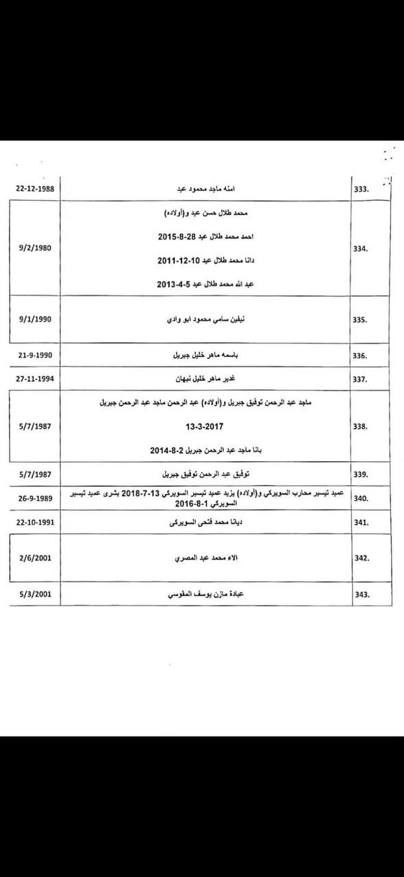 photo_٢٠٢٤-٠٤-٢٢_٢٣-٤٥-٤٧.jpg