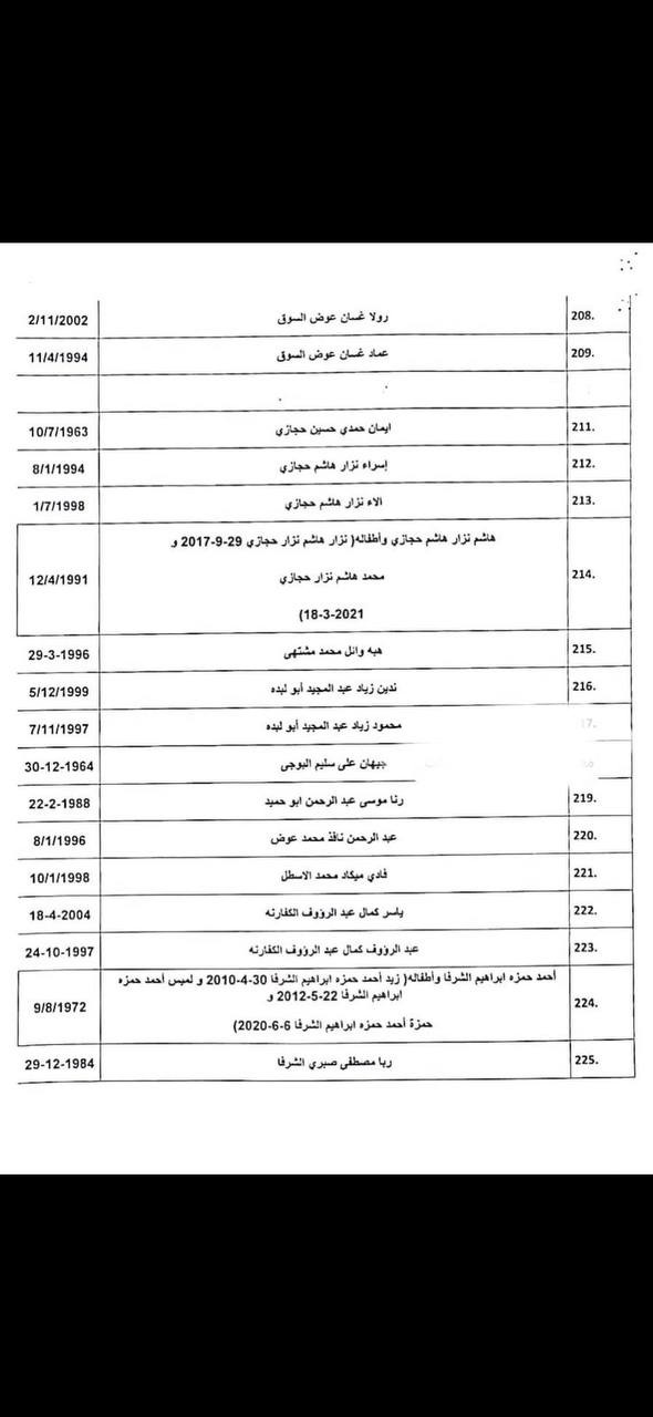 photo_٢٠٢٤-٠٤-٢٢_٢٣-٤٥-٤٢.jpg