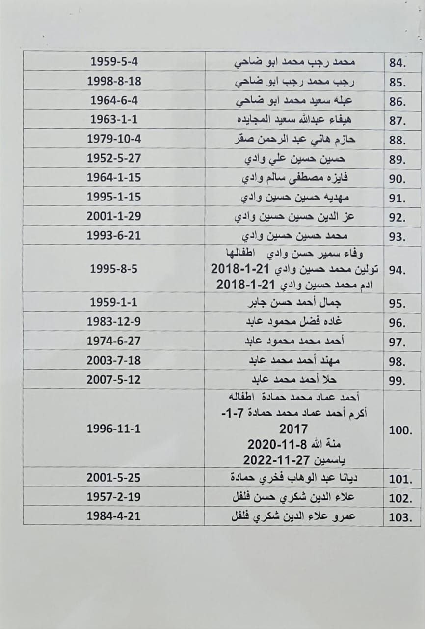 photo_٢٠٢٤-٠٤-٢٤_٠١-٠٧-٣٤.jpg