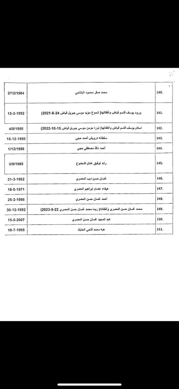 photo_٢٠٢٤-٠٤-٢٢_٢٣-٤٥-٥٧.jpg