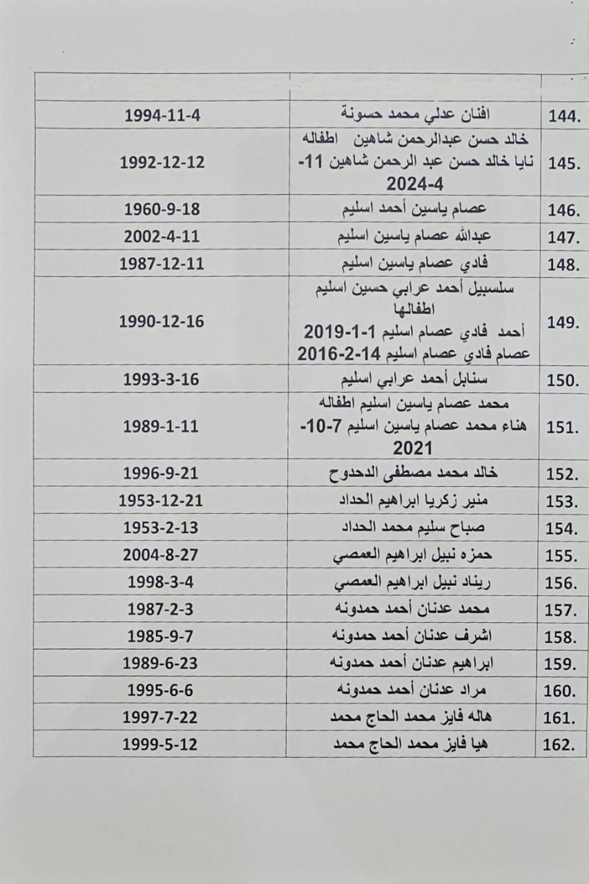 photo_٢٠٢٤-٠٤-٢٤_٠١-٠٧-٣٢ (4).jpg