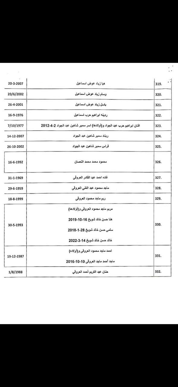 photo_٢٠٢٤-٠٤-٢٢_٢٣-٤٥-٤٨.jpg