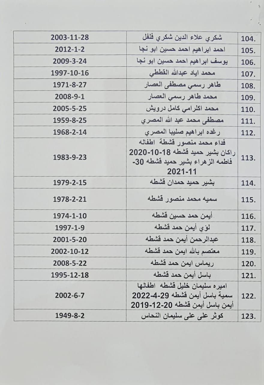 photo_٢٠٢٤-٠٤-٢٤_٠١-٠٧-٣٣ (2).jpg