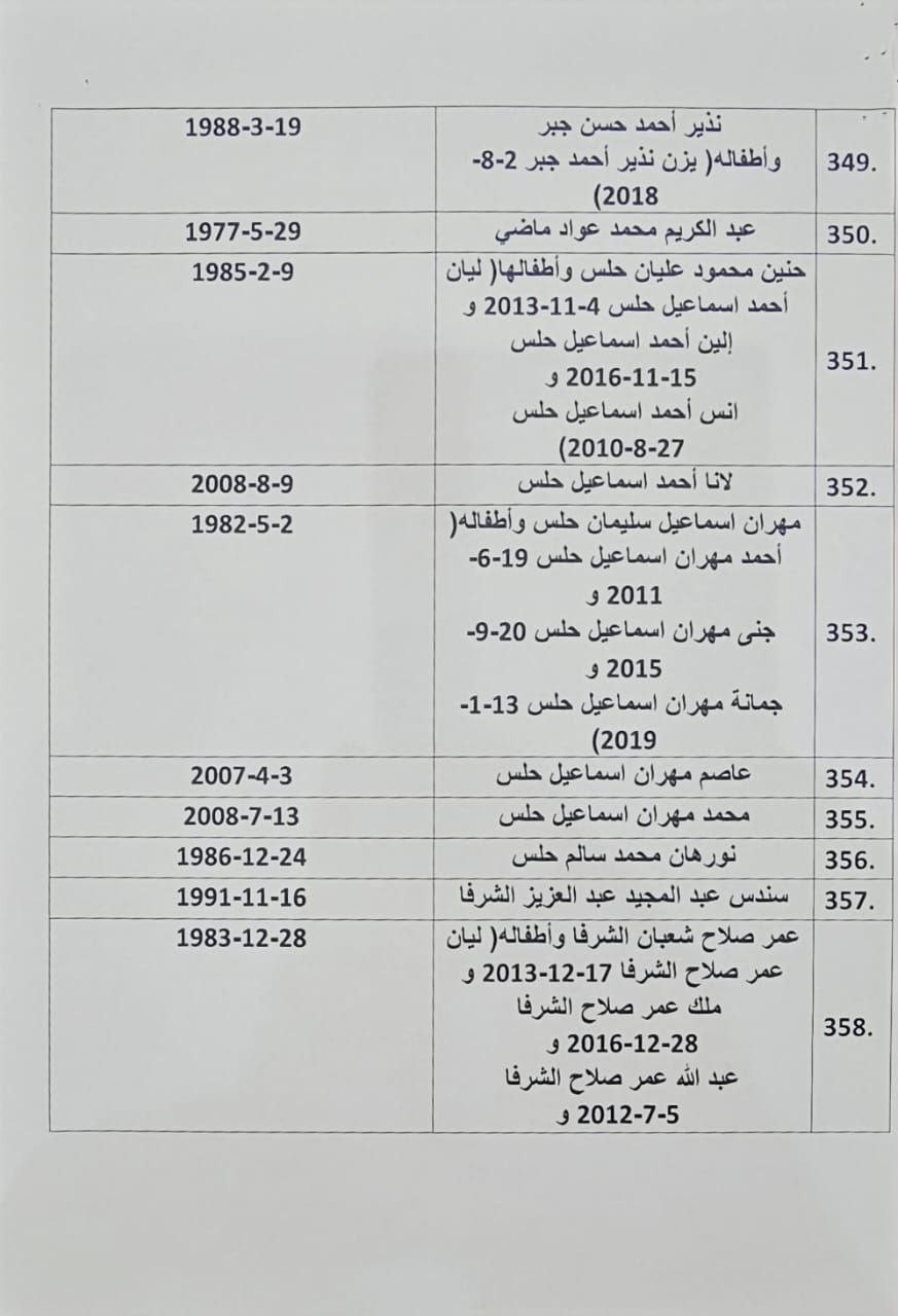 photo_٢٠٢٤-٠٤-٢٤_٠١-٠٧-٣٠ (3).jpg