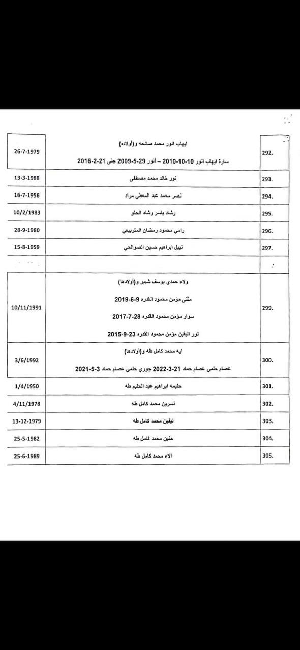 photo_٢٠٢٤-٠٤-٢٢_٢٣-٤٥-٤٩.jpg