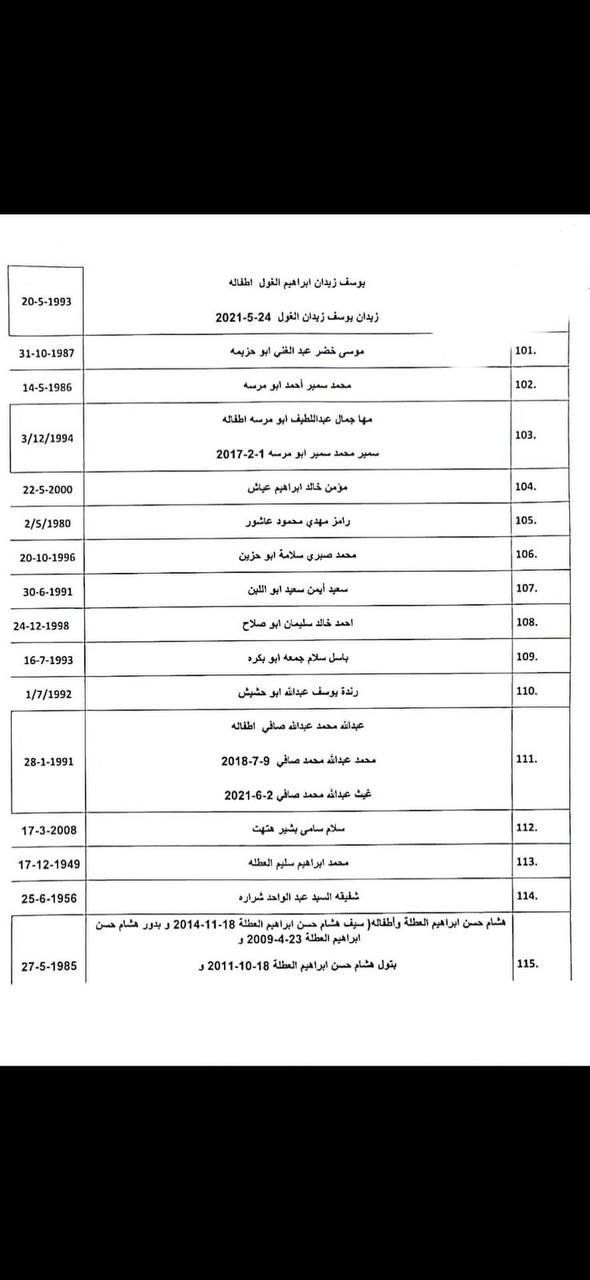 photo_٢٠٢٤-٠٤-٢٢_٢٣-٤٥-٤٤.jpg