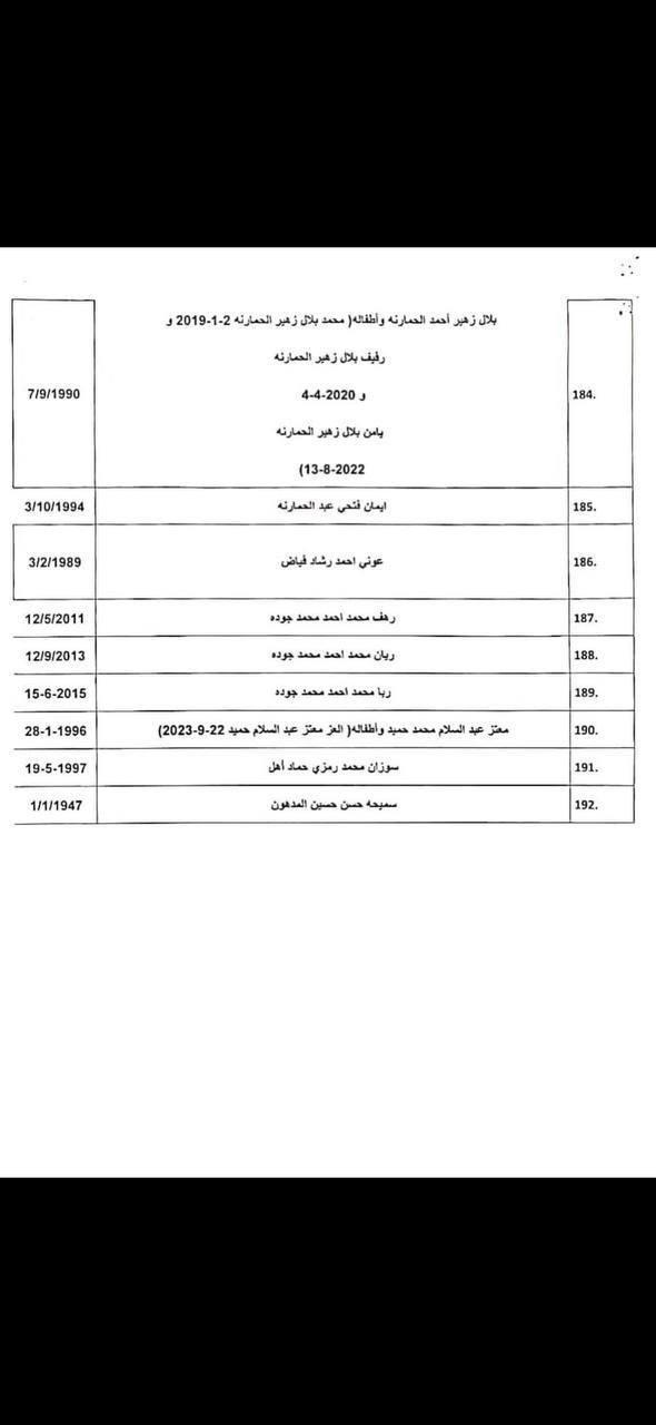 photo_٢٠٢٤-٠٤-٢٢_٢٣-٤٥-٥٢ (2).jpg