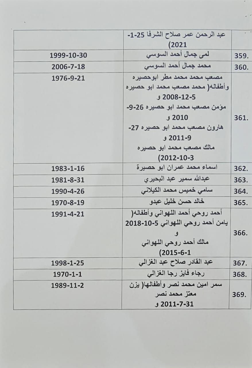 photo_٢٠٢٤-٠٤-٢٤_٠١-٠٧-٣٠ (4).jpg