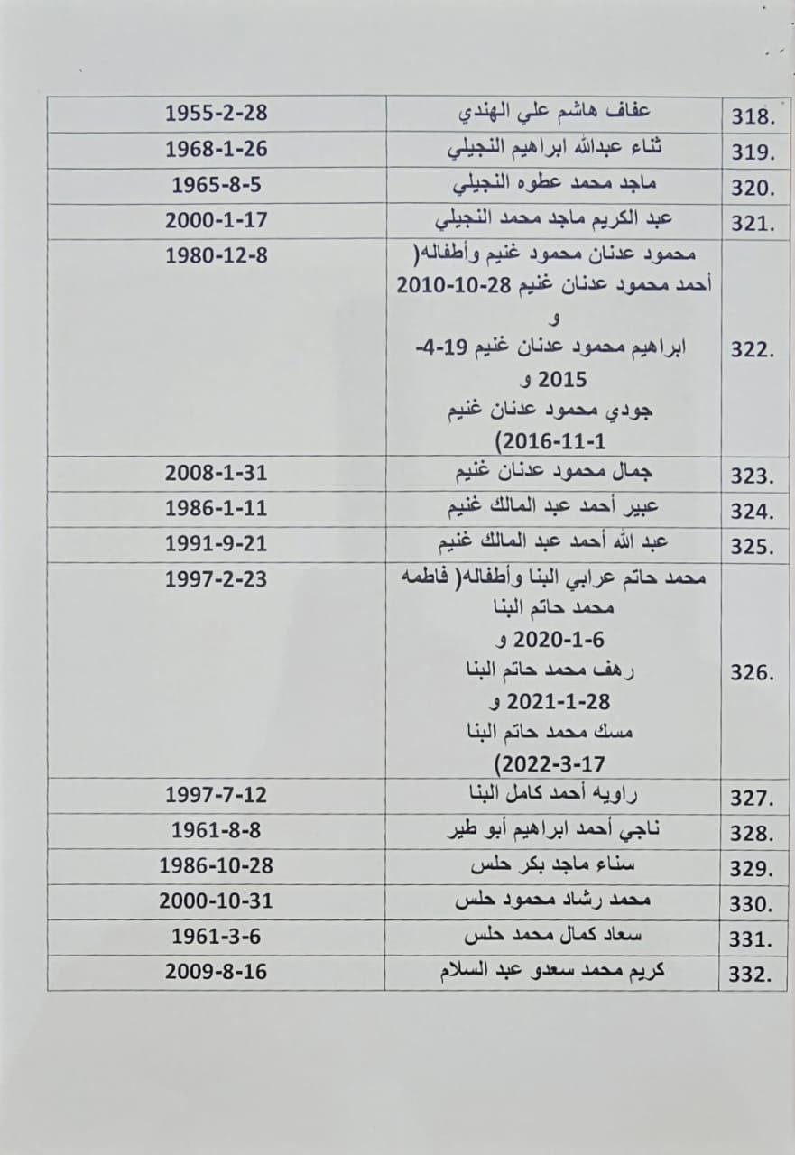 photo_٢٠٢٤-٠٤-٢٤_٠١-٠٧-٣٠ (5).jpg