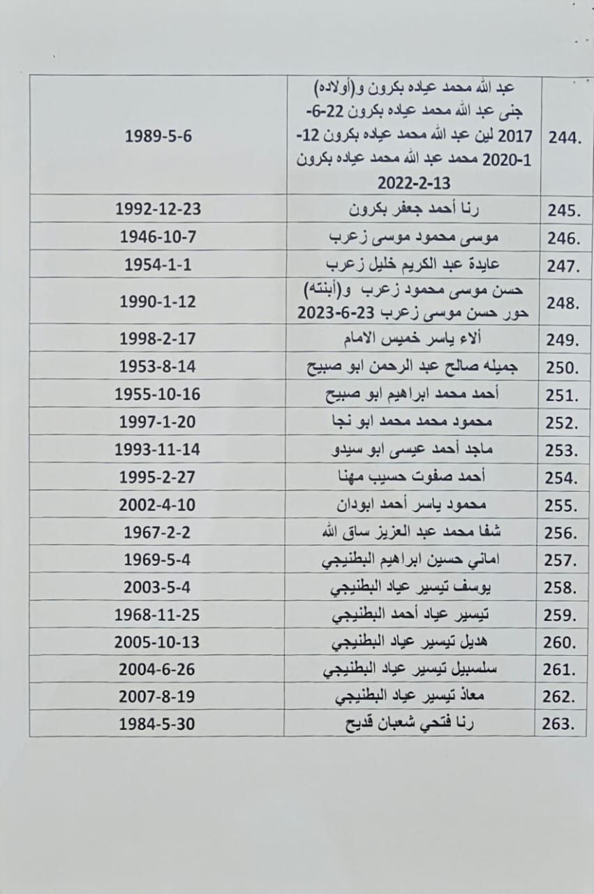 photo_٢٠٢٤-٠٤-٢٤_٠١-٠٧-٣٢ (2).jpg