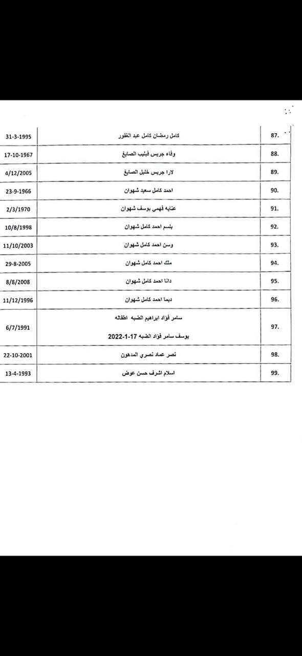 photo_٢٠٢٤-٠٤-٢٢_٢٣-٤٥-٥٥.jpg