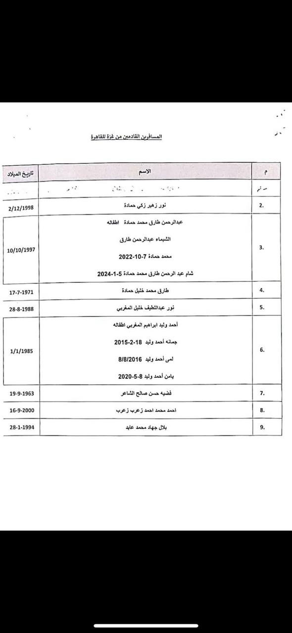 photo_٢٠٢٤-٠٤-٢٢_٢٣-٤٥-٥٦.jpg