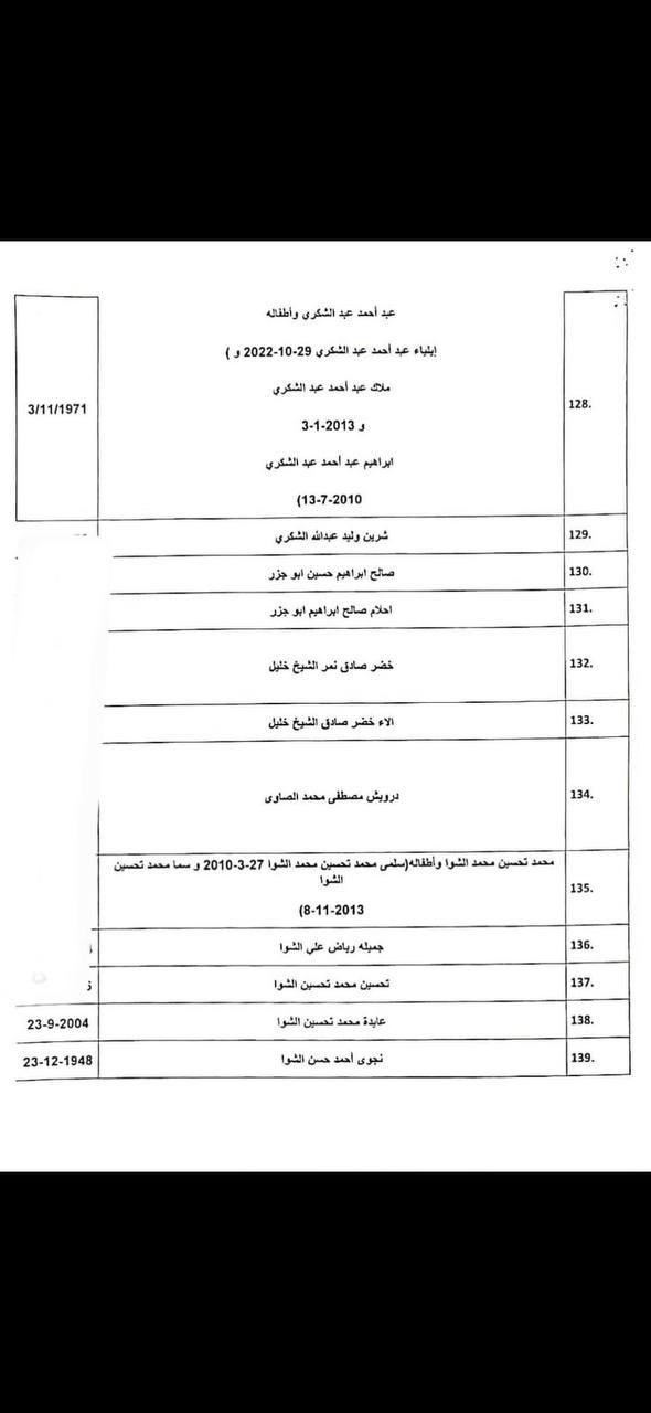 photo_٢٠٢٤-٠٤-٢٢_٢٣-٤٥-٤١.jpg