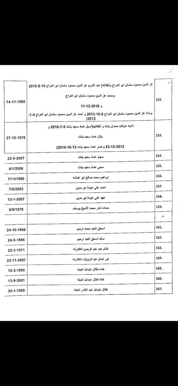 photo_٢٠٢٤-٠٤-٢٢_٢٣-٤٥-٥٥ (2).jpg