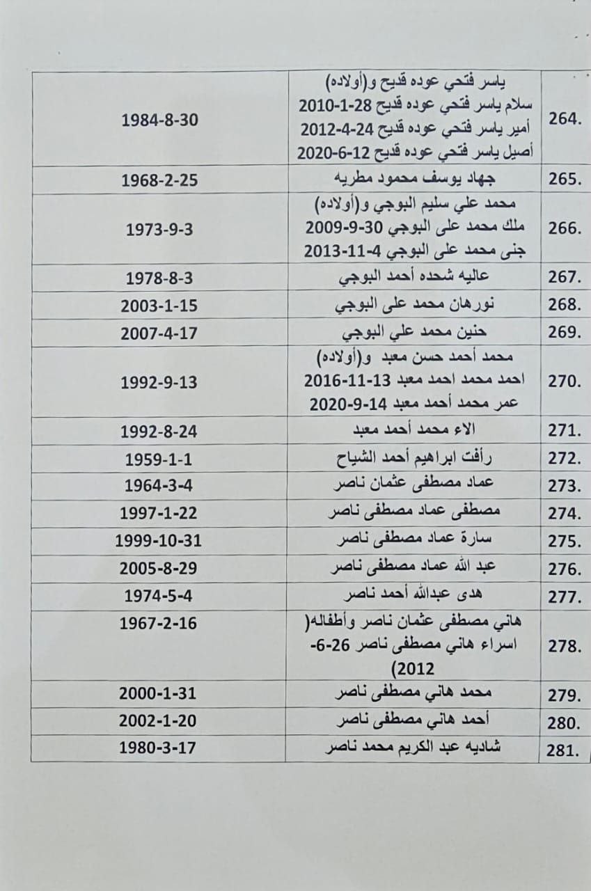 photo_٢٠٢٤-٠٤-٢٤_٠١-٠٧-٣١ (4).jpg