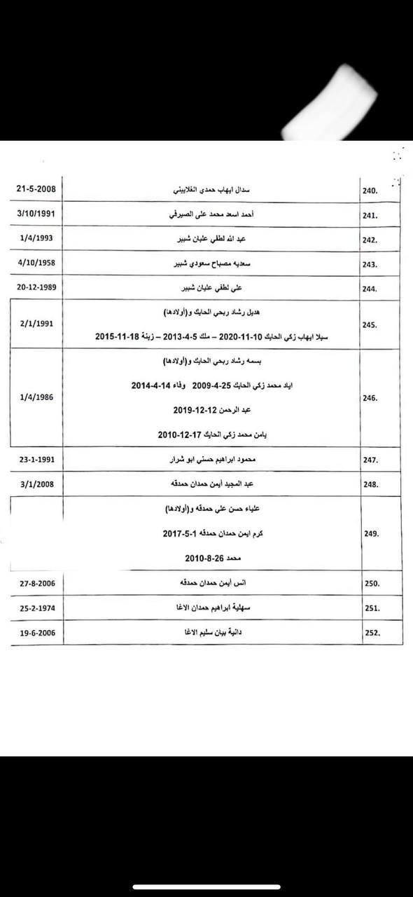 photo_٢٠٢٤-٠٤-٢٢_٢٣-٤٥-٣٩.jpg