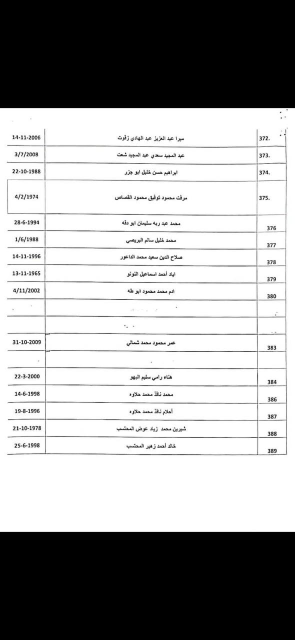 photo_٢٠٢٤-٠٤-٢٢_٢٣-٤٥-٤٩ (2).jpg