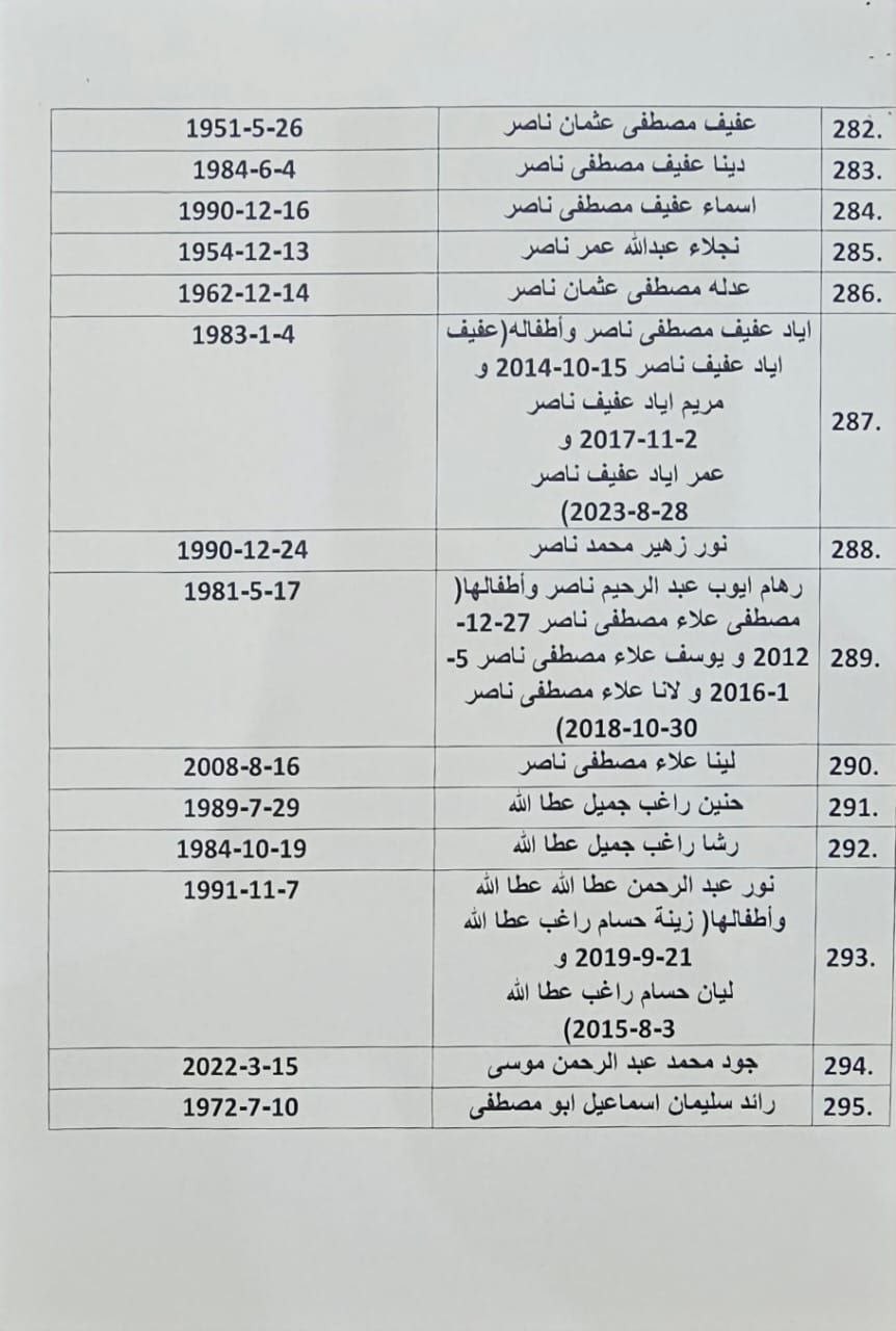 photo_٢٠٢٤-٠٤-٢٤_٠١-٠٧-٣١ (3).jpg