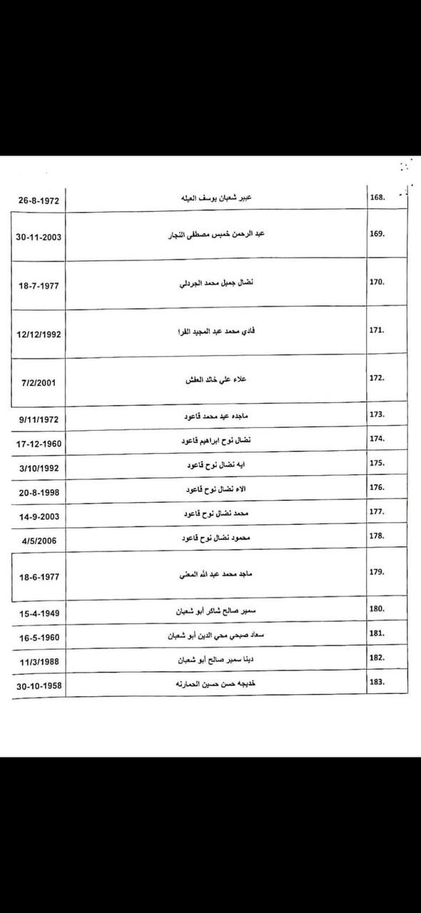 photo_٢٠٢٤-٠٤-٢٢_٢٣-٤٥-٥٣.jpg