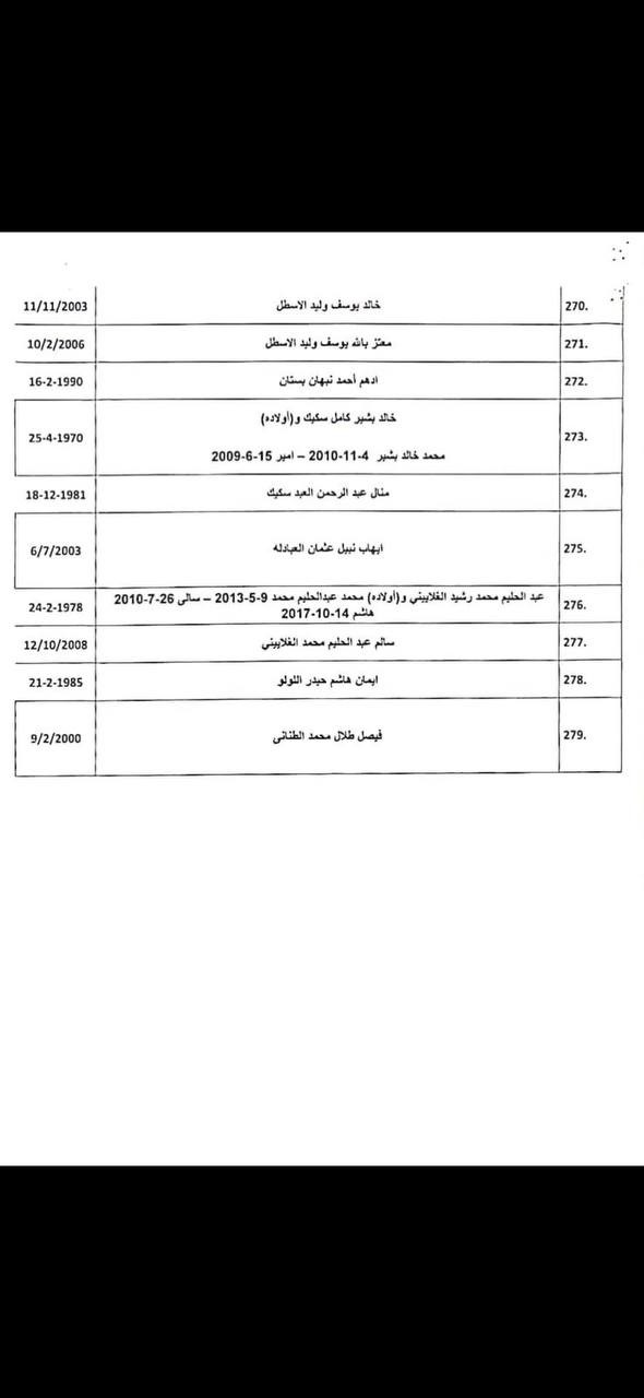 photo_٢٠٢٤-٠٤-٢٢_٢٣-٤٥-٥٢.jpg