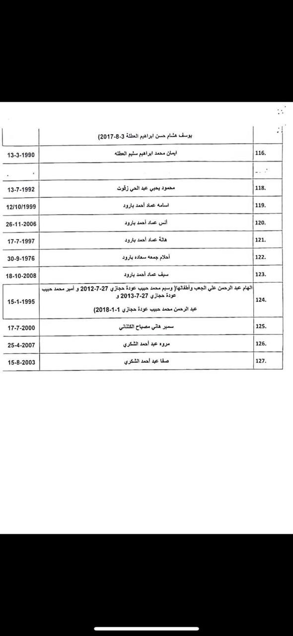 photo_٢٠٢٤-٠٤-٢٢_٢٣-٤٥-٥٧ (2).jpg