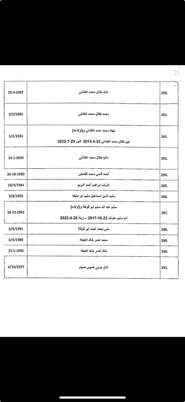 photo_٢٠٢٤-٠٤-٢٢_٢٣-٤٥-٥١ (2).jpg