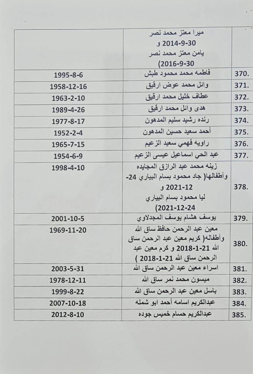 photo_٢٠٢٤-٠٤-٢٤_٠١-٠٧-٣٠.jpg