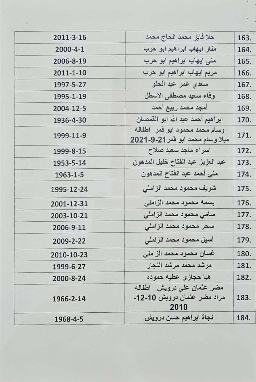 photo_٢٠٢٤-٠٤-٢٤_٠١-٠٧-٣٢ (5).jpg