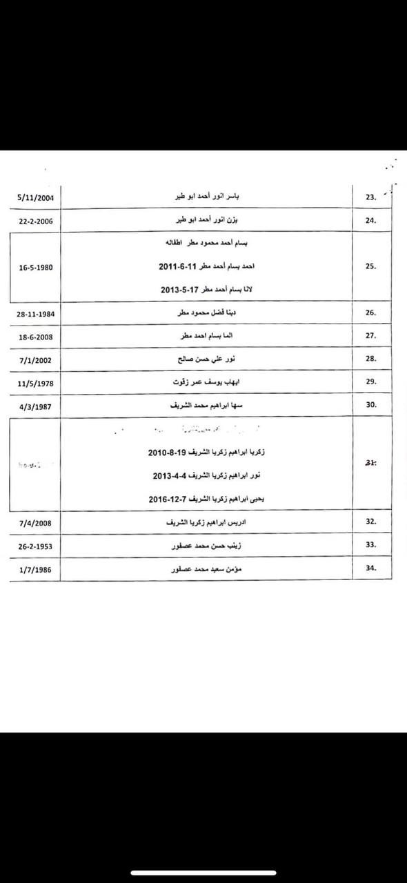 photo_٢٠٢٤-٠٤-٢٢_٢٣-٤٥-٥٨ (2).jpg