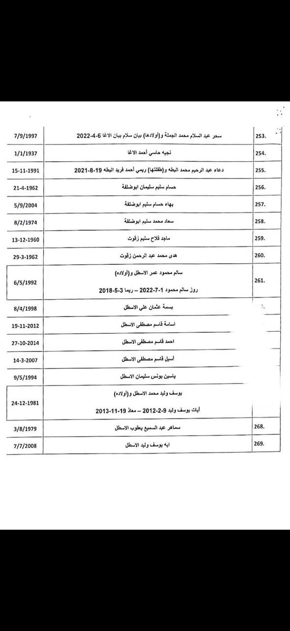 photo_٢٠٢٤-٠٤-٢٢_٢٣-٤٥-٤٥.jpg