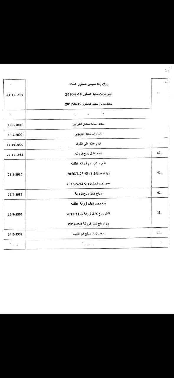 photo_٢٠٢٤-٠٤-٢٢_٢٣-٤٥-٤٠.jpg