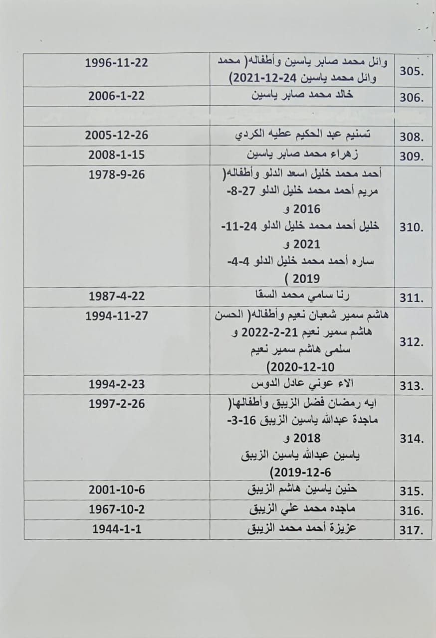 photo_٢٠٢٤-٠٤-٢٤_٠١-٠٧-٣٠ (6).jpg