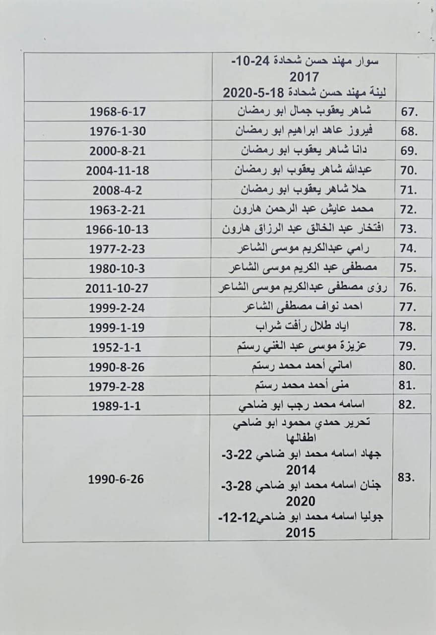 photo_٢٠٢٤-٠٤-٢٤_٠١-٠٧-٣٤ (2).jpg