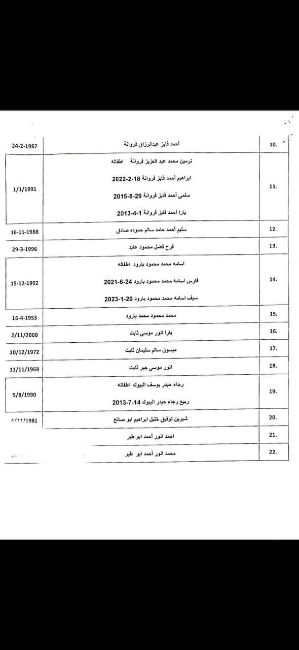 photo_٢٠٢٤-٠٤-٢٢_٢٣-٤٥-٤٤ (2).jpg