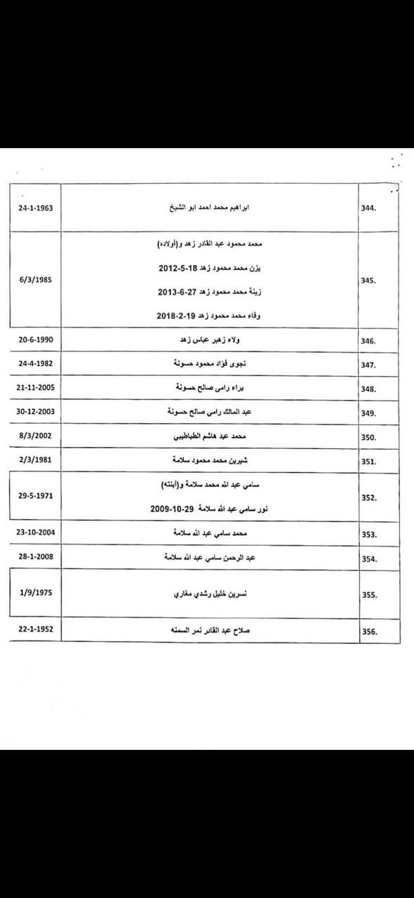 photo_٢٠٢٤-٠٤-٢٢_٢٣-٤٥-٤٦.jpg