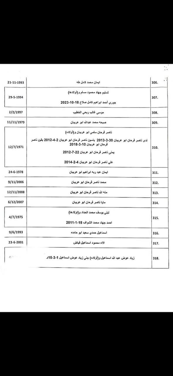 photo_٢٠٢٤-٠٤-٢٢_٢٣-٤٥-٤٣.jpg