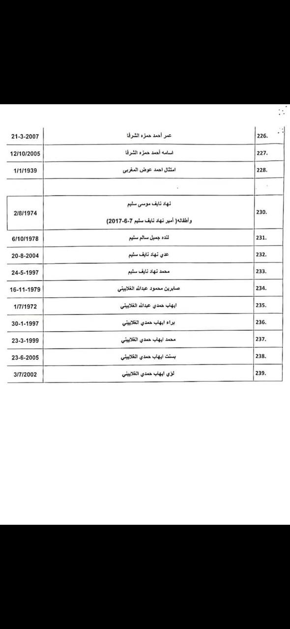 photo_٢٠٢٤-٠٤-٢٢_٢٣-٤٥-٥٤.jpg