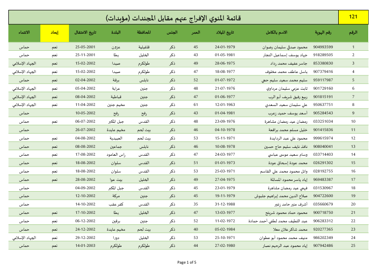 مؤبدات 111.png