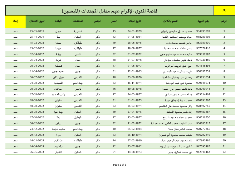 مبعدين 111.png